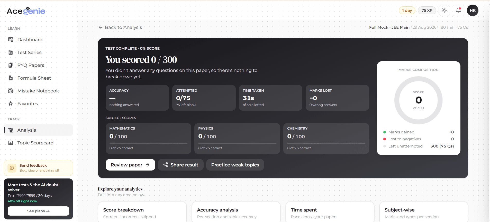 Analytics — The analytics overview